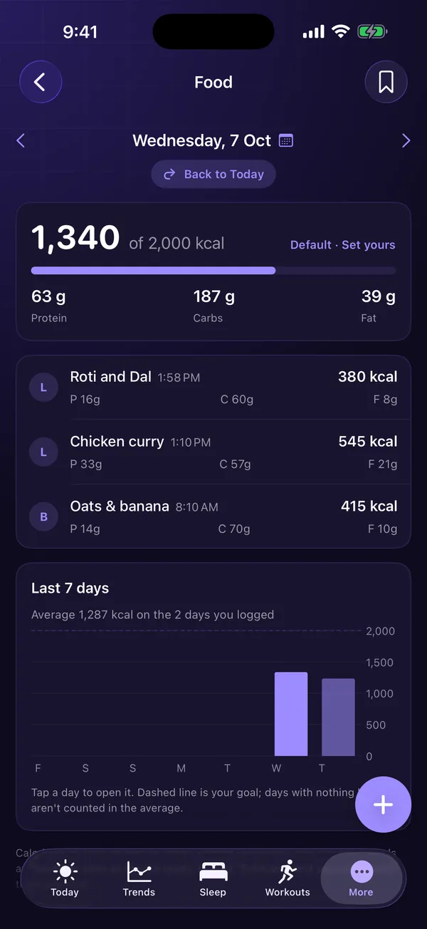 HealthPulse food log with meals and a seven-day calorie chart